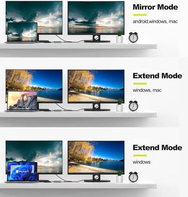 Alt view image 11 of 14 - USB C to Dual HDMI Adapter 4K 60Hz, Splitter 2 Monitors Extended Display, Type C Hub Multiple Docking Station for Laptop(DP Alt Mode Required) Compatible with Thunderbolt 3