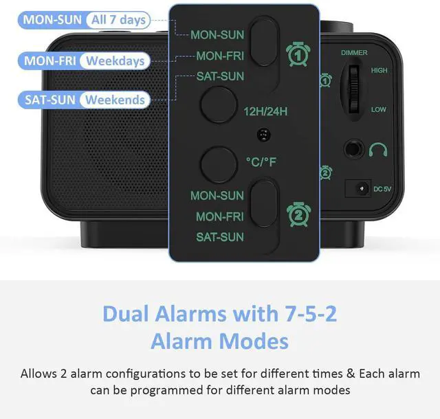 Alt view image 8 of 10 - uscce Digital Dual Alarm Clock Radio - 0-100% Dimmer with Weekday/Weekend Mode, 6 Sounds Adjustable Volume, FM Radio w/Sleep Timer, Snooze, 2 USB Charging Ports, Thermometer, Battery Backup
