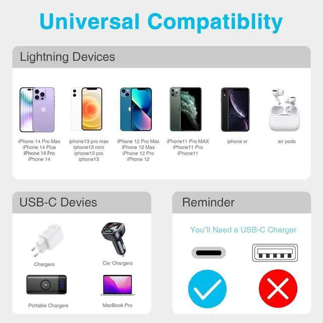 Alt view image 11 of 14 - USB Type C to Lightning Cable 4Ft 2Pack Retractable iPhone Charger Fast Charging for Retractable Car USBC iPhone Cord for iPhone14/13/12/11 Pro Max/XS/XR/X/iPad/CarPlay