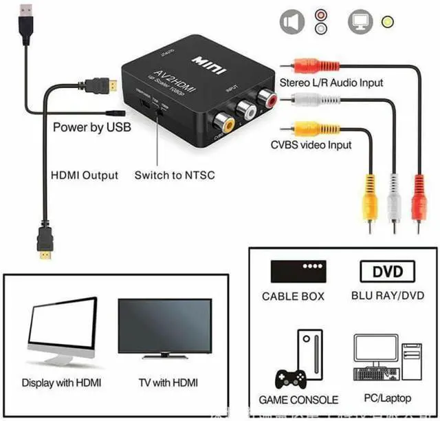 Alt view image 13 of 13 - RCA to HDMI AV to HDMI Converter 1080P 4k Video Audio TV 3 RCA CVBS HDMI with USB Charging Cable
