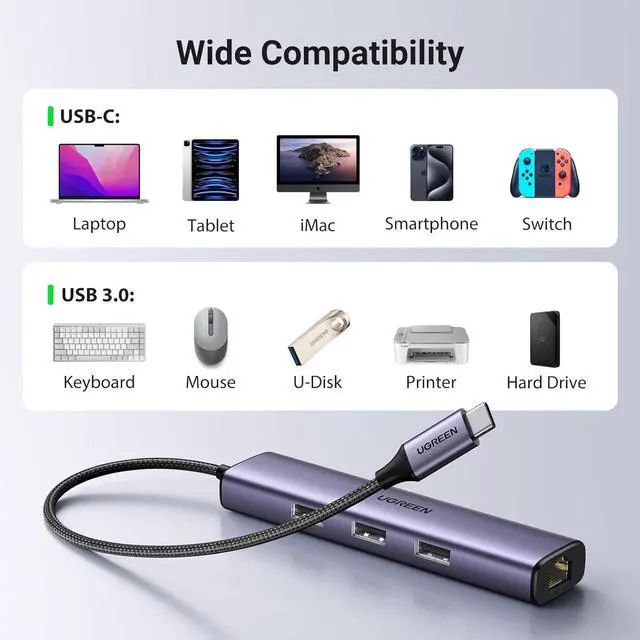 Alt view image 13 of 14 - UGREEN USB C to Ethernet Adapter, 4 in 1 USB C Hub Ethernet with 3 USB 3.0 Ports/Gigabit Rj45, Plug & Play, Thunderbolt (3/4) to Network Adapter for MacBook Pro/Air, XPS, iPad Pro, iPhone 15 Pro/Max