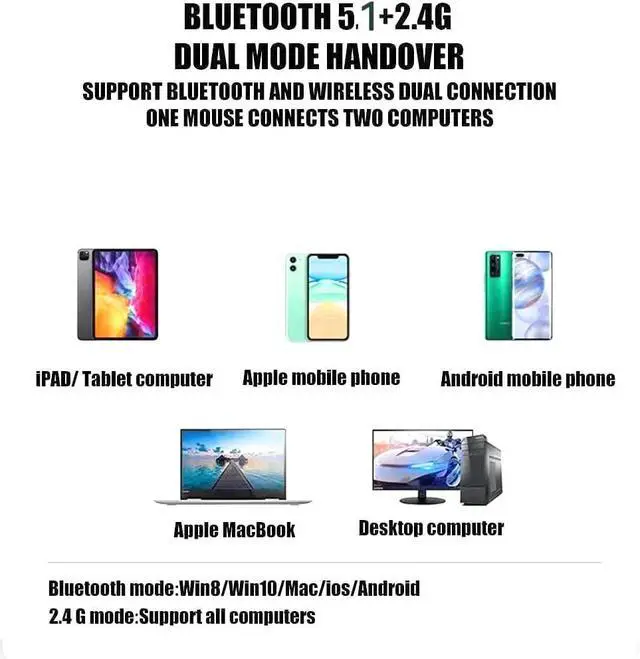 Alt view image 13 of 14 - Rechargeable Bluetooth Mouse for Laptop iPad Pro Air MacBook Wireless Mac Chromebook Win8/11 Desktop Computer