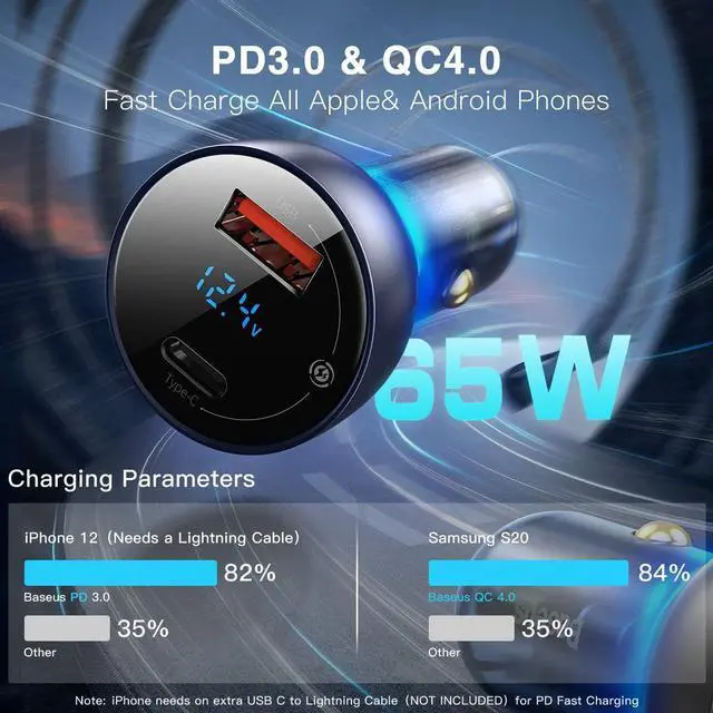Alt view image 8 of 12 - USB C Car Charger Adapter, Baseus 65W PPS QC PD 3.0 Super Fast & Metal Car Laptop Charger with LED Display Compatible with MacBook, Samsung, iPhone 13/12 Pro/Max/12 Mini/11, iPad Pro - CCKX