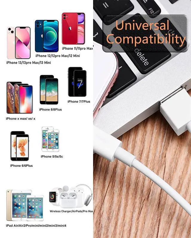 Alt view image 6 of 7 - isptewhie iPhone Charger Cord 2Pack 6ft Apple MFi Certified USB to Lightning Cables Fast Charging High Speed Data Sync USB Cable Compatible with iPhone iPad iPod AirPods
