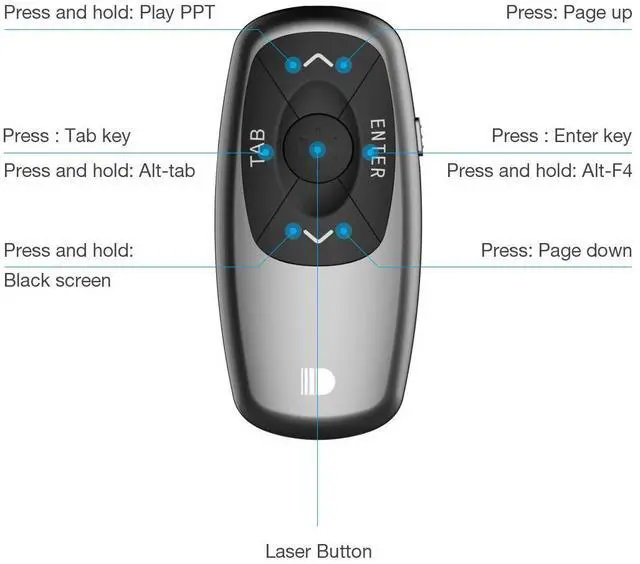Alt view image 12 of 14 - Portable Mini Black Wireless Presenter Doosl Wireless Laser Presenter Rechargeable Powerpoint Presentation Remote Control Pen