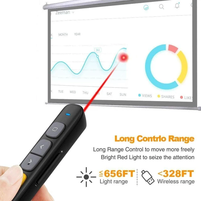 Alt view image 3 of 7 - Wireless Presenter Remote with 300ft Long Range, 2.4GHz Presentation Clicker with Red Laser Pointer, Hyperlink & Volume Control, Rechargeable Slide Advancer for PPT & Slides