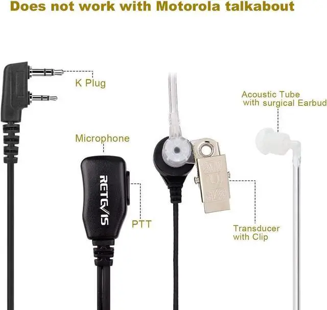 Alt view image 10 of 14 - Case of 10, Retevis Walkie Talkies Earpiece with Mic 2 Pin Acoustic Tube Headset Compatible with Baofeng UV-5R Retevis H-777 RT21 RT22 Arcshell AR-5 Two Way Radio