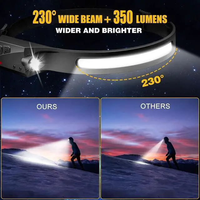 Alt view image 9 of 14 - Headlamp Rechargeable 2PCS 230 Wide Beam Head Lamp LED with Motion Sensor for Adults - Camping Accessories Gear Waterproof Head Light Flashlight for Hiking Running Repairing Fishing Cycling