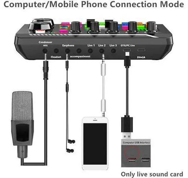Alt view image 11 of 14 - Soundboard,Sound Effects Board,Sound Board,Sound Mixer Board,Bluetooth-Compatible Sound Card with Multiple Sound Effects & LED Light,Sound Board for Streaming for Phone,Computer,Live Streaming