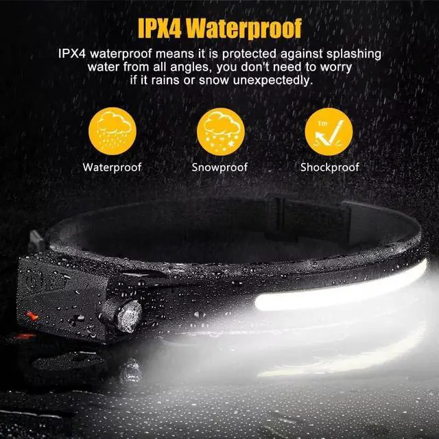 Alt view image 14 of 14 - Headlamp Rechargeable 2PCS 230 Wide Beam Head Lamp LED with Motion Sensor for Adults - Camping Accessories Gear Waterproof Head Light Flashlight for Hiking Running Repairing Fishing Cycling