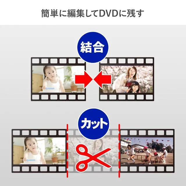 Alt view image 4 of 5 - I-O Data GV-USB2 Video/VHS 0.3 inch (8 mm) DVD Dubbing PC Ingestion Video Capture Japanese Manufacturer