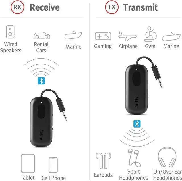 Alt view image 12 of 14 - Twelve South AirFly Pro Bluetooth Wireless Audio Transmitter/Receiver for up to 2 AirPods/Wireless Headphones; Use with Any 3.5 mm Audio Jack, Black