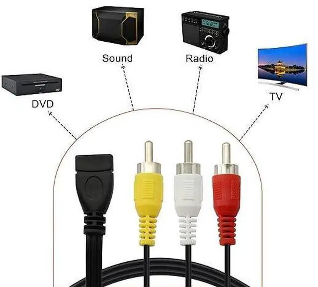 Alt view image 9 of 10 - USB to RCA Cable,USB A 2.0 Female to 3 RCA Male Jack Splitter Audio Video AV Composite Adapter Cable for TV/PC -5FT (USB 2.0 Female to RCA Male)