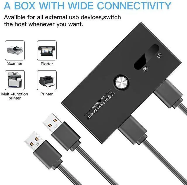 Alt view image 13 of 14 - USB 3.0 Switch Selector,ZIYUETEK KVM Switcher 4 Port USB Peripheral Switcher Box Hub for Mouse, Keyboard, Scanner, Printer, PC, Laptop with One-Button Switch and 2 PCS USB3.0 Cable