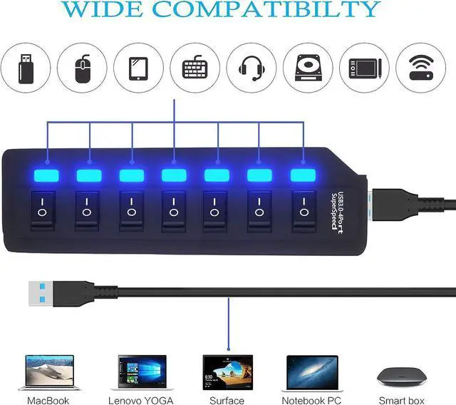 Alt view image 14 of 14 - USB Hub 3.0 Splitter,7 Port USB Data Hub with Individual On/Off Switches and Lights for Laptop, PC, Computer, Mobile HDD, Flash Drive and More
