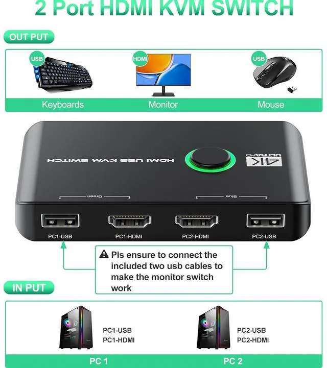Alt view image 9 of 14 - 4K KVM Switch HDMI 2 Port Box, USB HDMI Switches for 2 Computers Share Keyboard Mouse Printer and one HD Monitor, Support UHD 4K@60Hz, with 2 USB Cables and 2 HDMI Cables