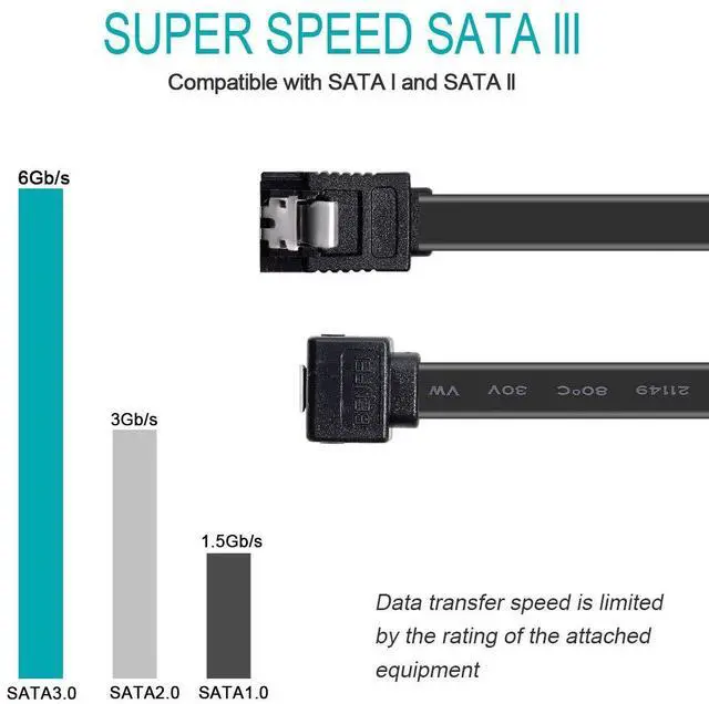 Alt view image 5 of 6 - SATA Cable III, 3 Pack SATA Cable III 6Gbps 90 Degree Right Angle with Locking Latch 18 Inch for SATA HDD, SSD, CD Driver, CD Writer – Black