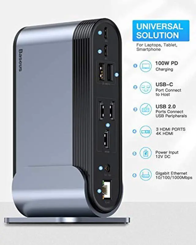 Alt view image 4 of 5 - Baseus 17-in-1 USB C Docking Station to Cast on 3 Monitors, 4K USB C Dock Laptop Docking Station with 100W PD USB-C Port, 4K HDMI*3, USB 3.0*5, LAN, SD/TF Cards Reader, Audio Port f (CAHUB-A/B/C/DG0G)