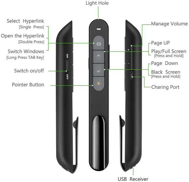 Alt view image 7 of 7 - DinoFire USB Rechargeable RF 2.4 GHz Green Light Presentation Remote, Powerpoint Clicker Wireless Presenter Presentation Clicker Slide Advancer for Mac/Keynote/PC/PPT
