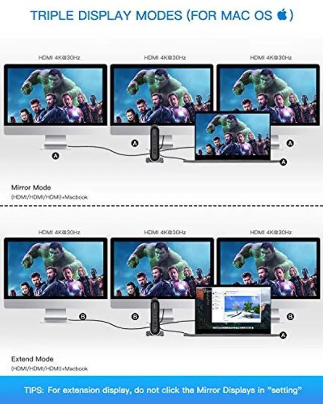 Alt view image 5 of 5 - Baseus 17-in-1 USB C Docking Station to Cast on 3 Monitors, 4K USB C Dock Laptop Docking Station with 100W PD USB-C Port, 4K HDMI*3, USB 3.0*5, LAN, SD/TF Cards Reader, Audio Port f (CAHUB-A/B/C/DG0G)