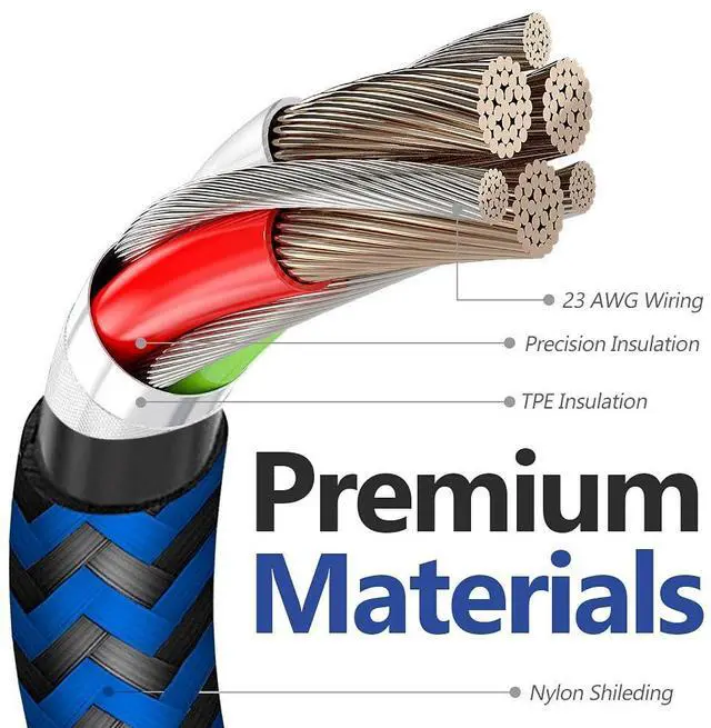 Alt view image 11 of 15 - USB C Cable 10ft 3 Pack USB C Charger Cable, USB A to USB C Charging Cable USB Type C Fast Charge Cord Compatible with Samsung Galaxy S20 S10 Note 9, Android Cell Phones and More- Black Blue Red