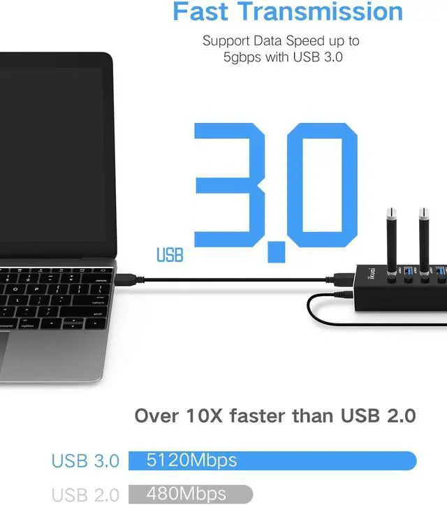 Alt view image 13 of 14 - Powered USB Hub 3.0, 10 Port USB 3.0 Data Hub Aluminum USB Splitter with 36W(12V/3A) Power Adapter and Individual On/Off Switches (Black)