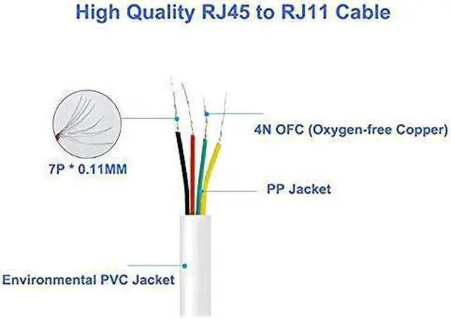 Alt view image 14 of 14 - RJ45 Female to RJ11 Male Adapter (2 Pack) Ethernet to Phone Line RJ45 8P8C Female to RJ11 6P4C Male Converter Adapter Cable