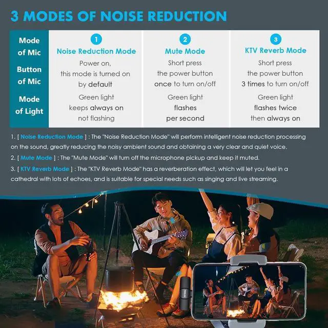 Alt view image 10 of 14 - Wireless Microphone for iPhone iPad/Android/PC, Mini Microphone for Video Recording, Plug and Play Lavalier Microphone Lapel Wireless Mic with Noise Reduction