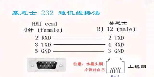 Alt view image 11 of 12 - USB RS232 to RJ11 RJ12 6P6C Programming Cable for Keyence PLC to PC Communication, FTDI Chip Built-in