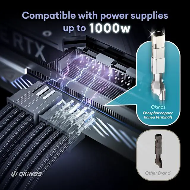 Alt view image 8 of 10 - Okinos Dual 4+4 Pin EPS PSU Cables, Cable Extension PC, 16 AWG, 1x24 Pin ATX / 2X(4+4) Pin EPS / 3X(6+2) Pin PCI-E, PSU Extension Cable Kit, 30cm Length, Black