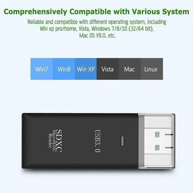 Alt view image 7 of 10 - 2 in 1 Memory Card Reader MINI USB 3.0 Micro SD/SDHC/SDXC TF T-Flash Card Reader Adapter for PC Laptop Computer