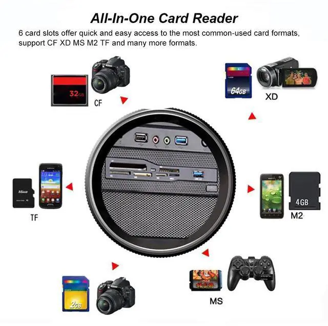 Alt view image 9 of 10 - 5.25" Internal Card Reader Media Multi-Function Dashboard PC Front Panel USB 3.0 Support CF XD MS M2 TF SD Card Reader Smart