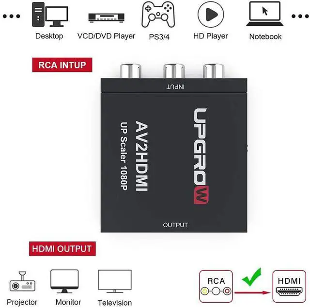 Alt view image 2 of 7 - UPGROW RCA to HDMI Converter 1080P Mini CVBS to HDMI Composite Video Audio Converter AV to HDMI Converter Supports NTSC PC Laptop Xbox PS4 PS3 TV STB VHS VCR Camera DVD, UPGROWRCAH01