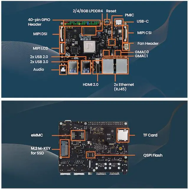 Alt view image 9 of 10 - VisionFive2 RISC-V Single Board Computer, StarFive JH7110 Processor with Integrated 3D GPU, 4GB Memory Kilomega, Without WiFi Module