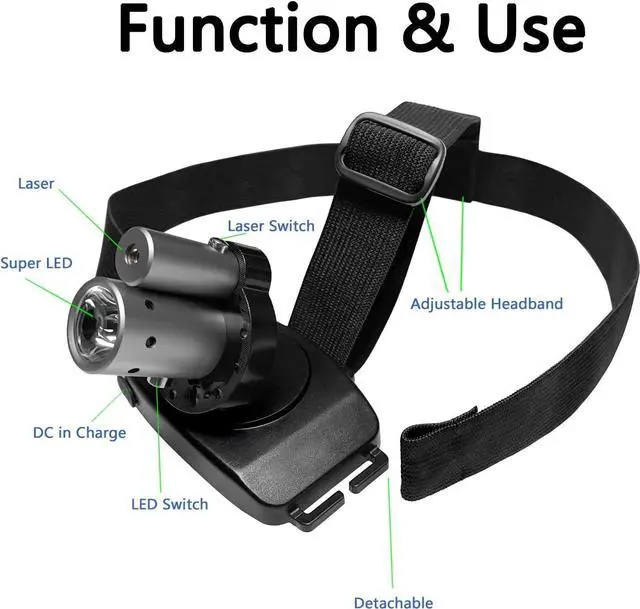 Alt view image 9 of 14 - Rechargeable LED Laser Headlamp with an Adjustable Waist Belt, for Sensorimotor Control Testing and Physical Therapy