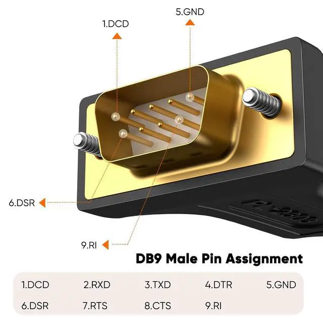 Alt view image 7 of 7 - CableCreation USB to RS232 Adapter with PL2303 Chip (3-Pack), 3 Feet Gold Plated DB9 Male Serial Converter Cable for Windows 11,10, 8.1, 8,7, Linux, macOS, Black