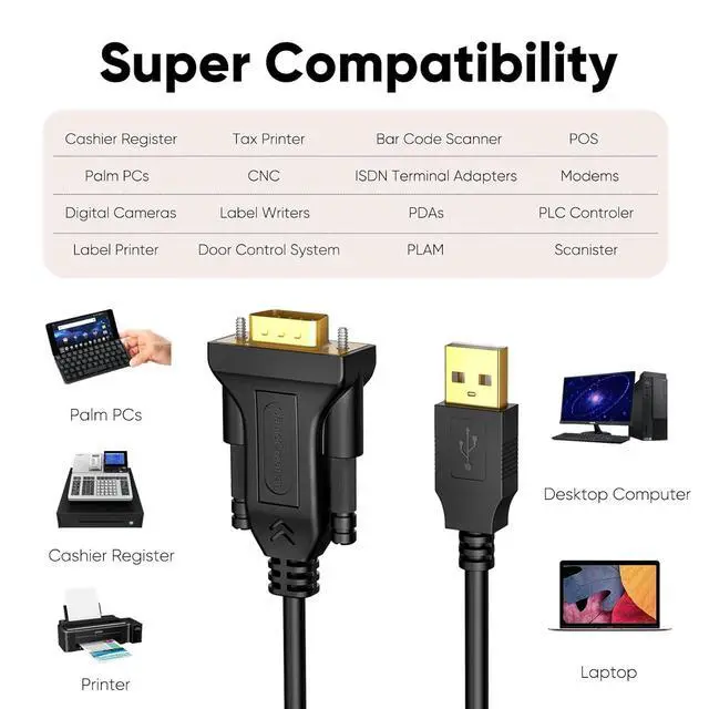 Alt view image 3 of 7 - CableCreation USB to RS232 Adapter with PL2303 Chip (3-Pack), 3 Feet Gold Plated DB9 Male Serial Converter Cable for Windows 11,10, 8.1, 8,7, Linux, macOS, Black