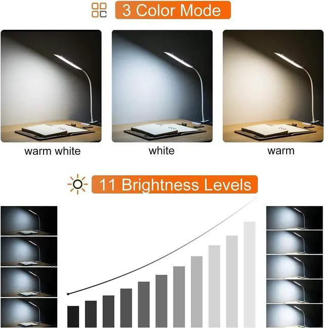 Alt view image 13 of 14 - Vansuny Clip on Light LED Desk Lamp with Eye-Caring LED Light and Metal Clip, 11 Level Brightness 3 Color Modes, Power by USB Port 5W Flexible Gooseneck Reading Light for Home and Office (5W, White)