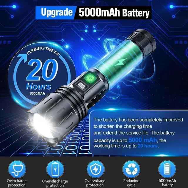 Alt view image 9 of 14 - Flashlights 20000 High Lumens Rechargeable - 20H Runtime 1500 Meters Long Beam Super Bright LED Flash Light with Power Display & IPX5 Waterproof for Camping 5 Modes Zoomable Handheld Flashlight 2pcs