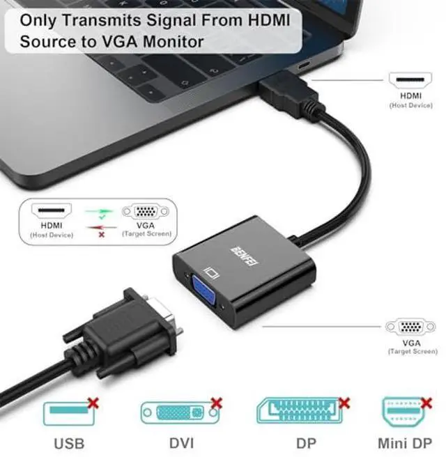 Alt view image 7 of 10 - BENFEI HDMI to VGA, 10 Pack, Gold-Plated HDMI to VGA Adapter (Male to Female) for Computer, Desktop, Laptop, PC, Monitor, Projector, HDTV, Chromebook, Raspberry Pi, Roku, Xbox and More - Black