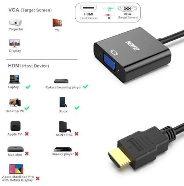 Alt view image 8 of 10 - BENFEI HDMI to VGA, 10 Pack, Gold-Plated HDMI to VGA Adapter (Male to Female) for Computer, Desktop, Laptop, PC, Monitor, Projector, HDTV, Chromebook, Raspberry Pi, Roku, Xbox and More - Black
