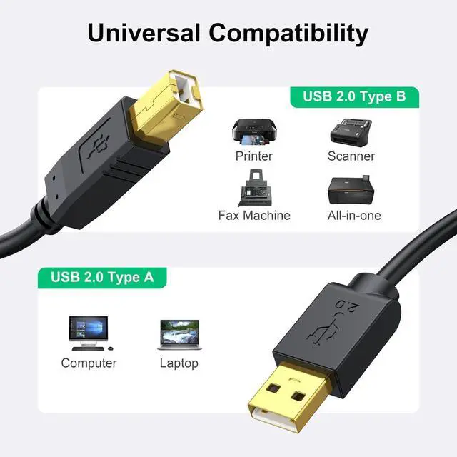 Alt view image 9 of 14 - Printer Cable 25 ft USB Printer Cable Cord Type A-Male to B-Male Printer USB Cable for Printer/Scanner-Gold-Plated