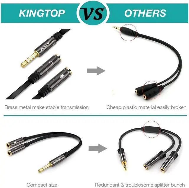 Alt view image 13 of 14 - Headphone Splitter 3.5mm Mic Audio Splitter Headset Splitter Cable for Gaming Headset with Separate Audio Microphone Jacks (Not for 2 Headphones)
