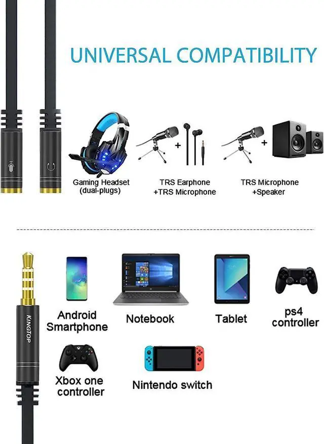 Alt view image 10 of 14 - Headphone Splitter 3.5mm Mic Audio Splitter Headset Splitter Cable for Gaming Headset with Separate Audio Microphone Jacks (Not for 2 Headphones)