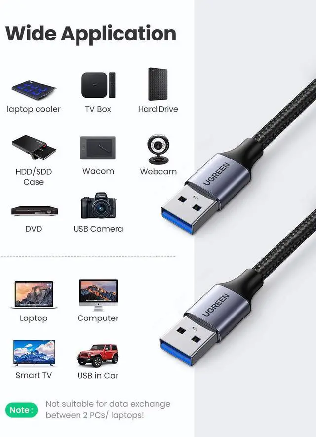 Alt view image 2 of 7 - UGREEN USB 3.0 A to A Cable USB to USB Cable Type A Male to Male USB 3.0 Cable Nylon Braided Cord for Data Transfer Hard Drive Enclosures Printers Modems Cameras 6FT