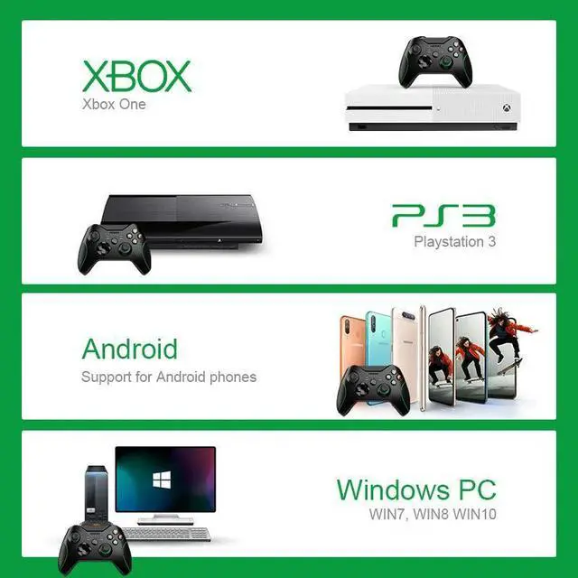 Alt view image 3 of 5 - 2.4GHz Wireless Gamepad Joystick Support For XBox 1 Controller For Win PC For ps3/Android smartphones Controller