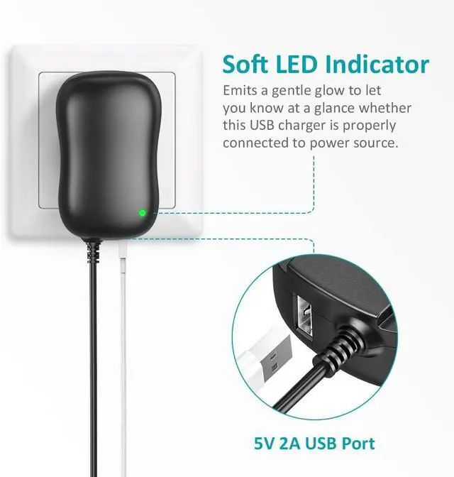 Alt view image 2 of 7 - Basicvolt Universal Power Supply 5V 6V 7.5V 9V 12V 13.5V 15V 3A 2.5A AC DC Power Adapter 45W Wall Charger with 5V 2A USB Plug for Electronics 2.5A 2500mA 3000mA 3Amp Max with 12pcs Adaptor Tips