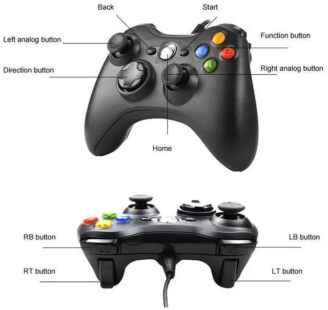 Alt view image 9 of 10 - Game Controller Wired Vibration Gamepad Joystick For PC Controller Windows 7 / 8 / 10 for Xbox 360 Joypad with Gamepad