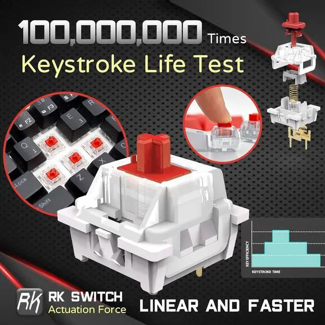 Alt view image 11 of 14 - RK ROYAL KLUDGE RK61 Wired 60% Mechanical Gaming Keyboard RGB Backlit Ultra-Compact Hot Swappable Red Switch Black
