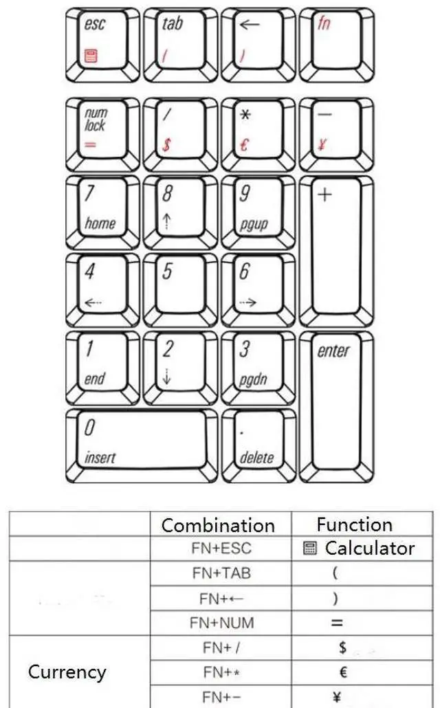 Alt view image 8 of 8 - Mechanical Numeric Keypad GATERON Red Switch Wired Gaming Keypad Crystal Case White Backlit 21 Keys Mini Numpad Portable Keypad Extended Layout Gray Magicforce by Qisan